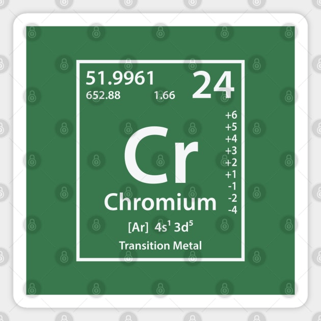 Chromium Element Magnet by cerebrands